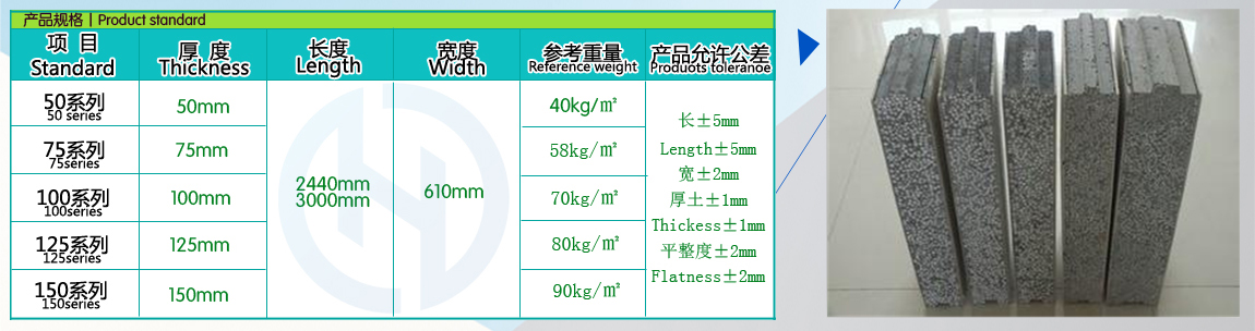 恒德板業(yè)產(chǎn)品規(guī)格