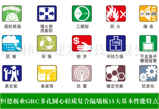 輕質隔墻板優點